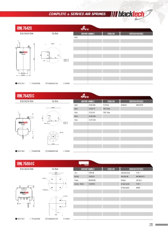 Catalogs auto parts for car and truck