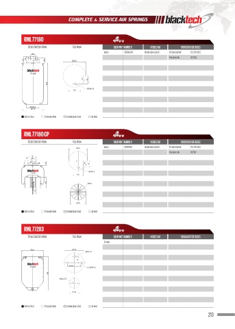 Catalogs auto parts for car and truck