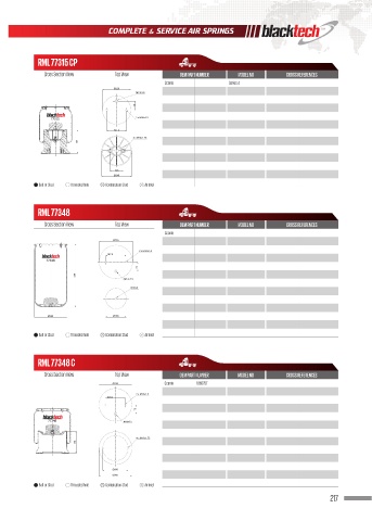 Catalogs auto parts for car and truck