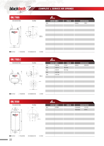 Catalogs auto parts for car and truck