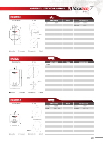 Catalogs auto parts for car and truck