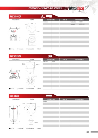 Catalogs auto parts for car and truck