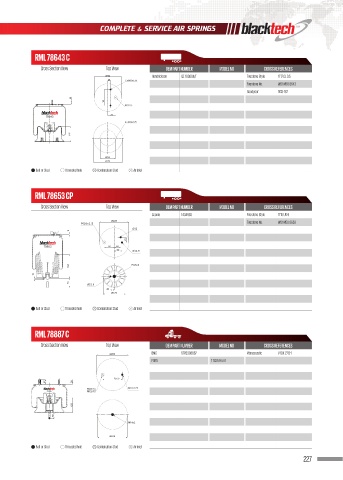 Catalogs auto parts for car and truck