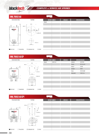 Catalogs auto parts for car and truck