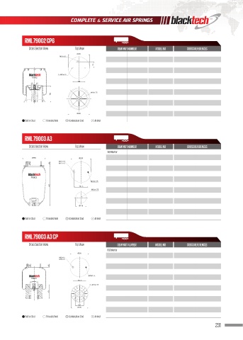 Catalogs auto parts for car and truck