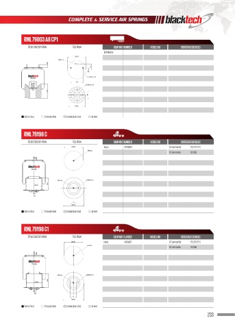 Catalogs auto parts for car and truck