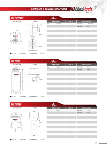 Catalogs auto parts for car and truck