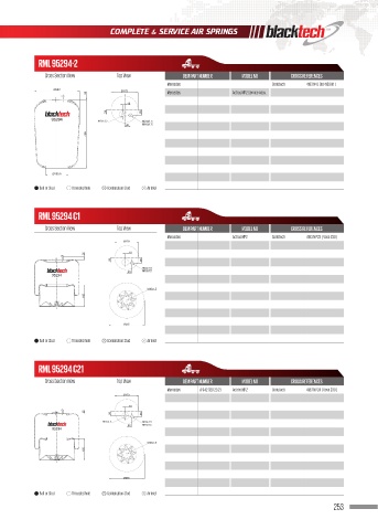 Catalogs auto parts for car and truck