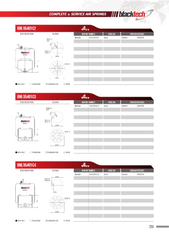 Catalogs auto parts for car and truck