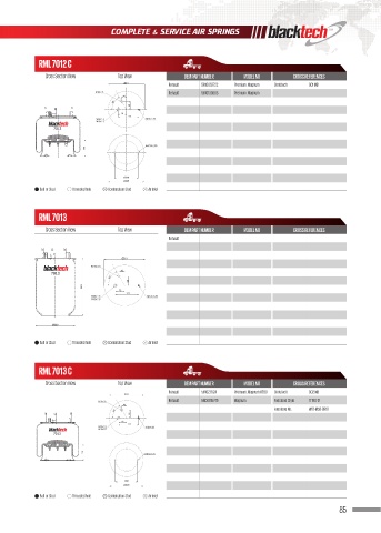 Catalogs auto parts for car and truck