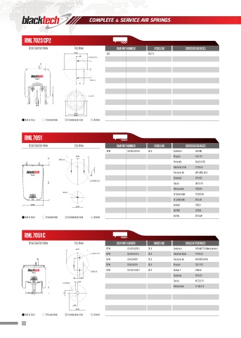 Catalogs auto parts for car and truck