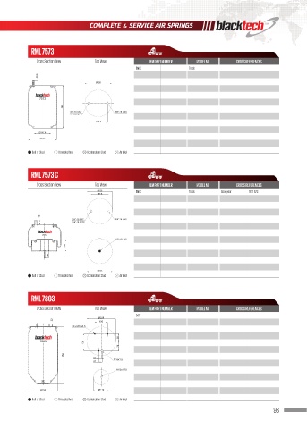 Catalogs auto parts for car and truck