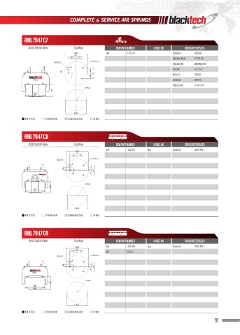 Catalogs auto parts for car and truck