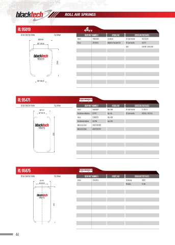 Catalogs auto parts for car and truck