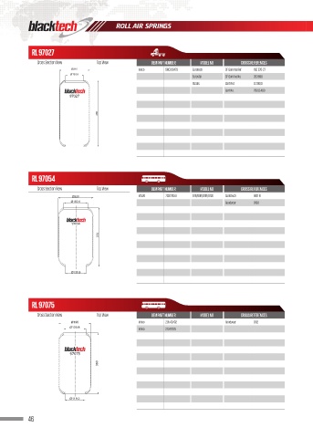 Catalogs auto parts for car and truck