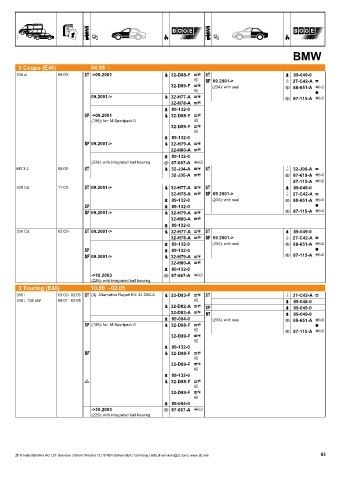 Catalogs auto parts for car and truck