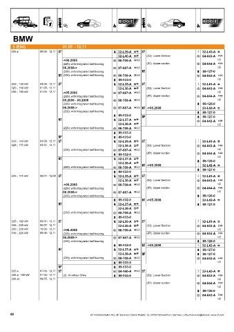 Catalogs auto parts for car and truck