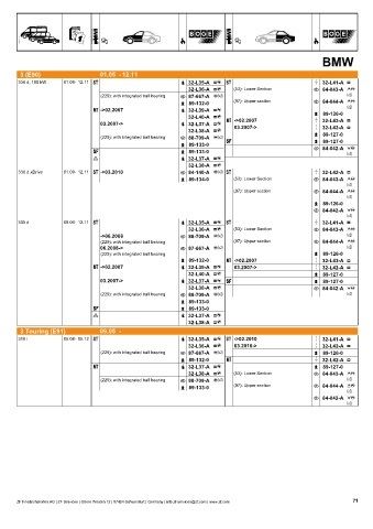 Catalogs auto parts for car and truck