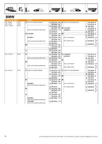 Catalogs auto parts for car and truck