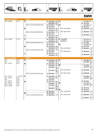 Catalogs auto parts for car and truck