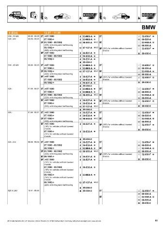 Catalogs auto parts for car and truck