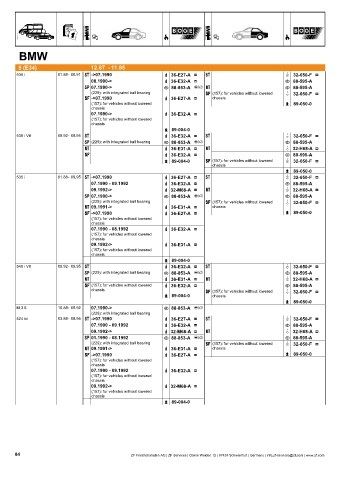 Catalogs auto parts for car and truck