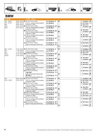 Catalogs auto parts for car and truck