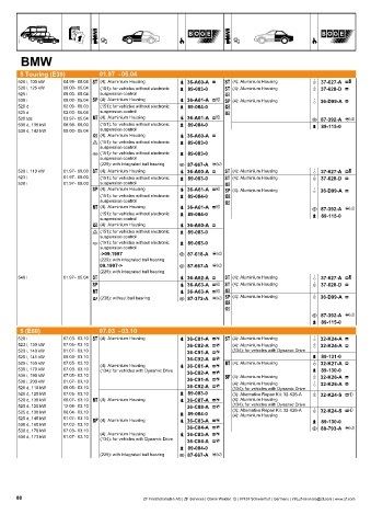 Catalogs auto parts for car and truck