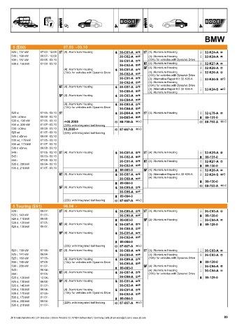 Catalogs auto parts for car and truck