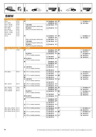 Catalogs auto parts for car and truck