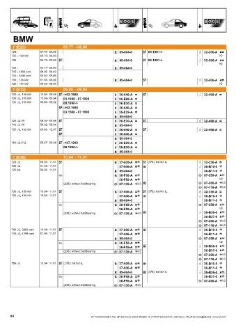 Catalogs auto parts for car and truck