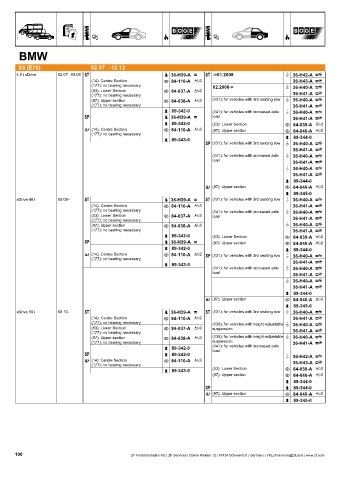 Catalogs auto parts for car and truck