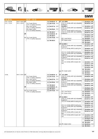 Catalogs auto parts for car and truck