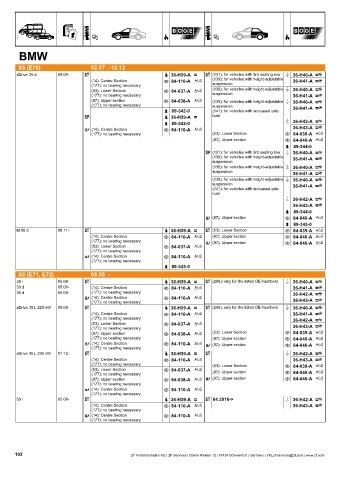 Catalogs auto parts for car and truck