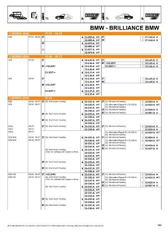 Catalogs auto parts for car and truck