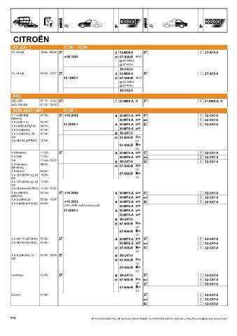 Catalogs auto parts for car and truck