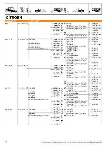 Catalogs auto parts for car and truck