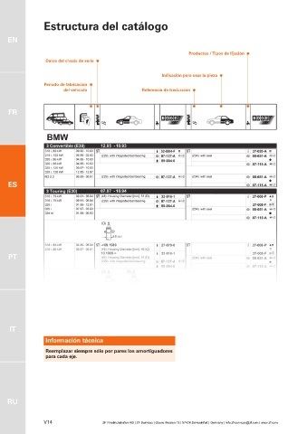 Catalogs auto parts for car and truck