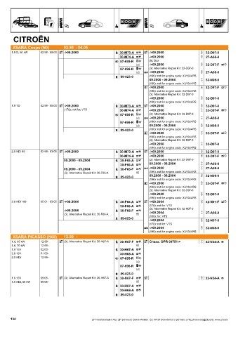 Catalogs auto parts for car and truck