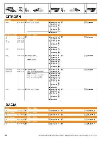 Catalogs auto parts for car and truck