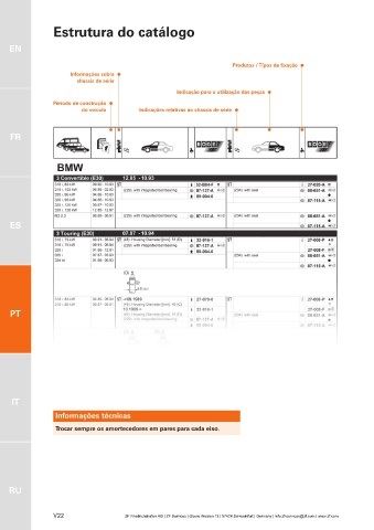 Catalogs auto parts for car and truck