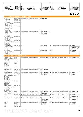 Catalogs auto parts for car and truck