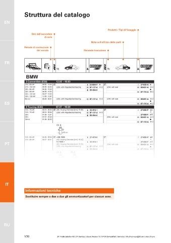 Catalogs auto parts for car and truck