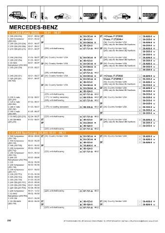 Catalogs auto parts for car and truck