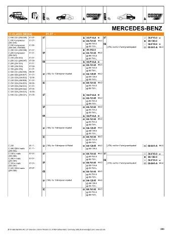 Catalogs auto parts for car and truck