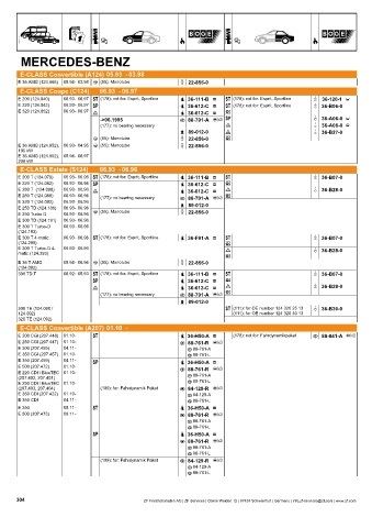 Catalogs auto parts for car and truck