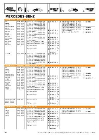 Catalogs auto parts for car and truck