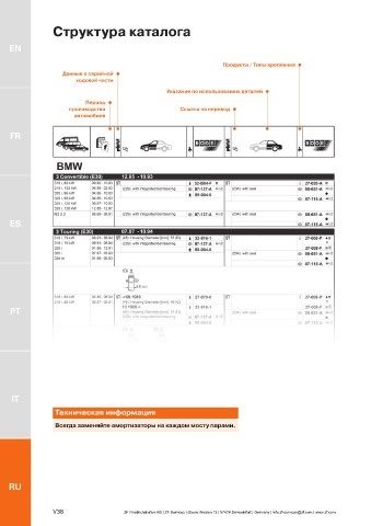 Catalogs auto parts for car and truck