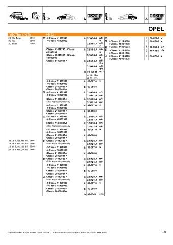 Catalogs auto parts for car and truck