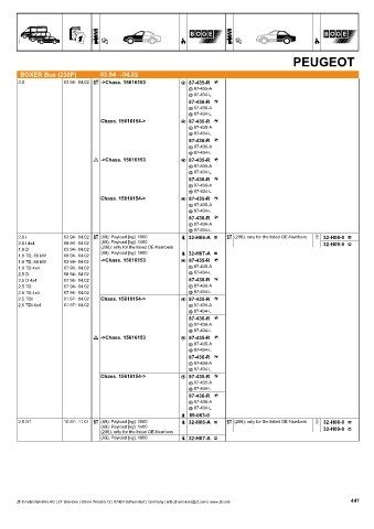 Catalogs auto parts for car and truck